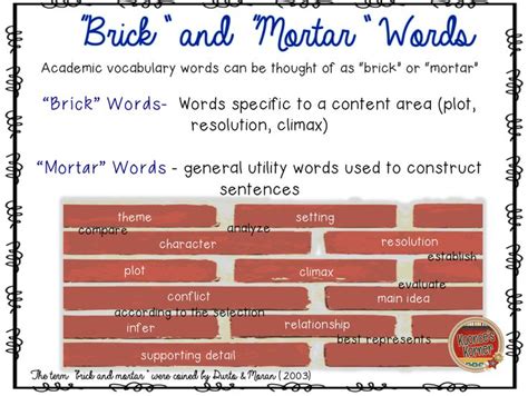  Architecture 101 -  Love Letters Written in Bricks and Mortar, Dreams Built on Friendship!