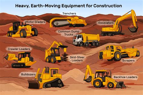 Is a Car Considered Heavy Machinery: A Journey Through the Labyrinth of Mechanical Musings