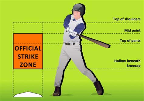 プロ野球 最強投手 現役：もし彼がピザを投げたら、ストライクゾーンはどこになるのか？