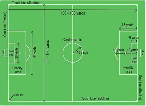 サッカーコート サイズ 高校 - その広さがもたらす戦術的多様性